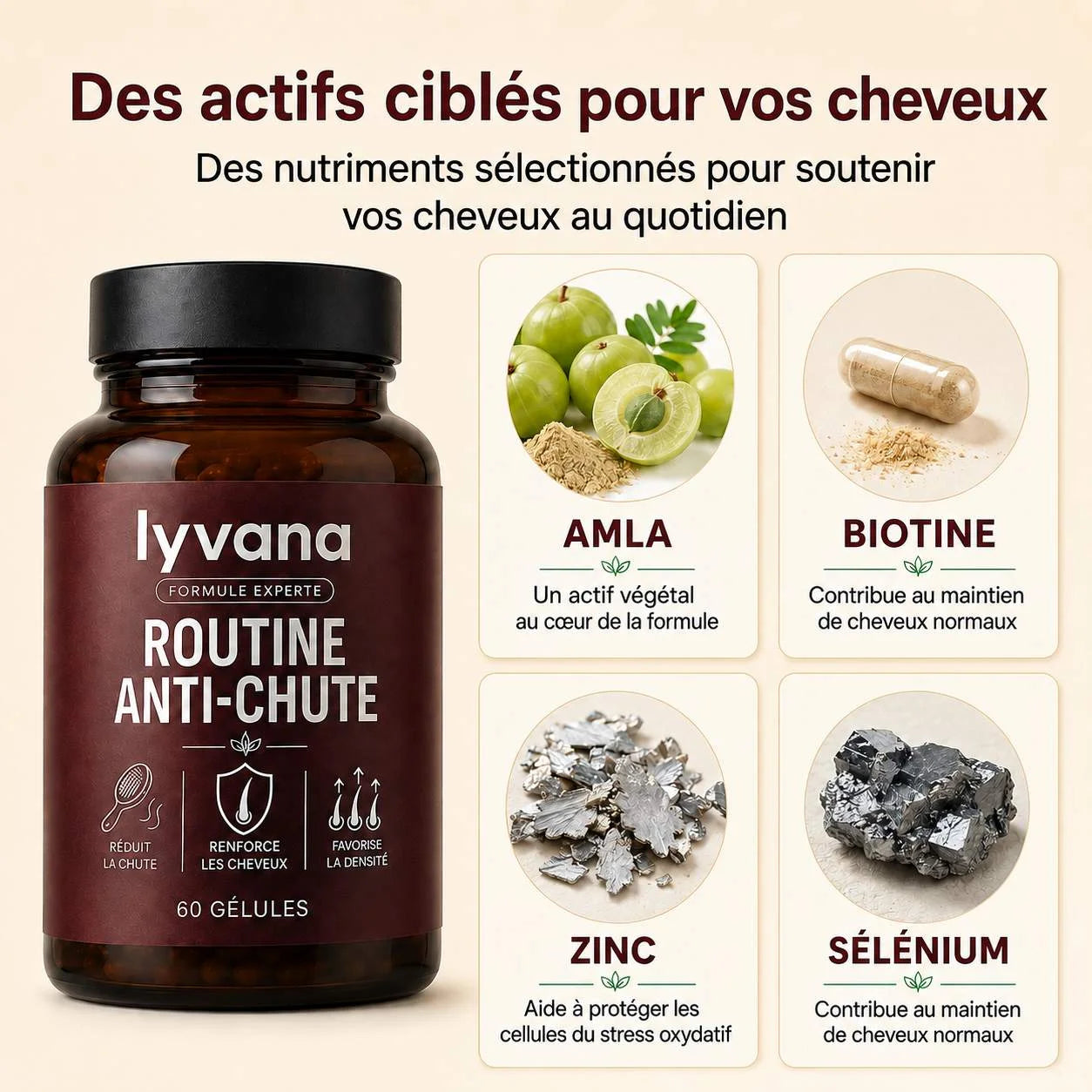 Gélules Anti-Chute · Stopper la chute des cheveux en 90 jours